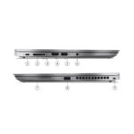 ThinkPad T14s Gen-2 - Image 5